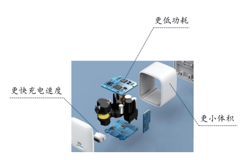 半导体产业的十大关键词：关于硝烟弥漫，刀光剑影中的2020年